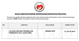 Jadi berikanlah yg terbaik untuknya. Jawatan Kosong Terkini Kementerian Kesihatan Malaysia Kkm 1515 Kekosongan Seluruh Negara Spm Layak Mohon Kerja Kosong Kerajaan Swasta