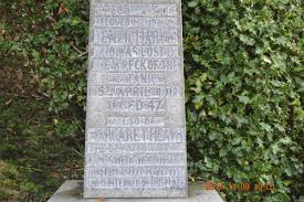 Denzil John Jarvis (1864-1912)