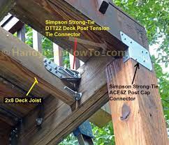 Build Deck Rail Simpson Strong Tie Dtt2z Deck Post Connector 1 2 Inch Bolts And Washers Deck Railings Building A Deck Deck Posts