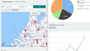 Dit zijn de cijfers die nu (donderdag 8 juli) bekend zijn, samengebracht in vier. Corona Locator Nederland Interactief Dashboard Met Kaart En Grafieken