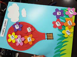 لوحة الحضور والغياب preschool art activities alphabet activities kindergarten arabic alphabet for kids