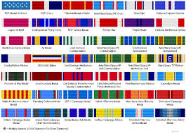 47 inquisitive marine corps insignia chart