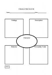 English Worksheets Character Chart