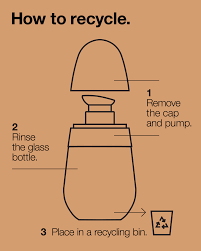 It really helps even out my skin tone and feels great on my skin. Even Better Clinical Serum Foundation Spf 20 Clinique Online Shop Clinique Germany