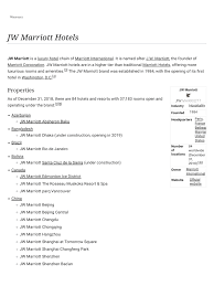 Jw marriott is a luxury brand with hotels on five continents. Jw Marriott Hotels Wikipedia 1 Marriott International Hospitality Companies
