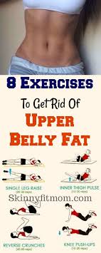 Pin On Belly Fats Burning