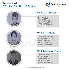Do not send your application by courier/ordinary post. Ca Intermediate Result January 2021 Pass Percentage Toppers Marksheet And Trend Analysis