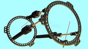 Image result for Multi-Axial System