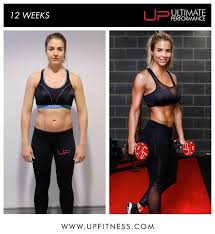 Gemma Atkinson Revealed 12 Week Transformation Photoshoot Ultimate Performance Transformation Body 12 Week Transformation Body Transformation Women