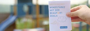 Den oprindelige skala på tretten klasser (nul til tolv) henviste ikke til vindhastighedstal , men relaterede kvalitative vindforhold til. Wetter Fur Kinder Die Windstarke Mit Der Beauforskala
