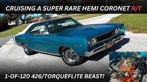 Image result for Light Blue 1968 Coronet