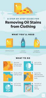 The faster you start working on a stain, the easier it will be to remove. How To Get Oil Stains Out Of Clothes Remove Grease And Oil From Fabric