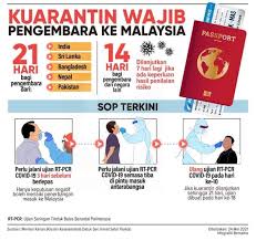 Pejabat imigresen malaysia putrajaya ditutup kepada orang ramai mulai 19 hingga 31 mac ini. Pejabat Imigresen Cawangan Kajang Lot 3 60 Tingkat 3 Kompleks Perhentian Kajang Jalan Reko Kajang 2021
