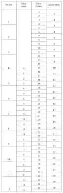 Guide Shoe Sizes Shoegazing Com