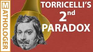 Smale's inside out paradox