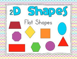 2d And 3d Shape Anchor Charts