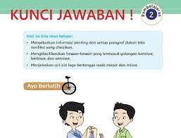 We did not find results for: Kunci Jawaban Tema 5 Kelas 5 Halaman 13 15 16 17 Subtema 1 Komponen Ekosistem Pembelajaran