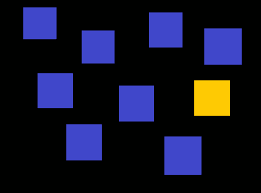 These images are typically produced by a map server from data provided by a gis database. Corsi Block Tapping Test Wikipedia
