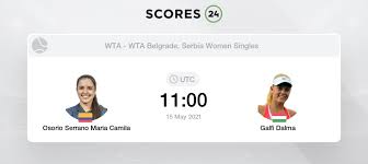 94 (21.06.21, 86800 points) points: Maria Camila Osorio Serrano Vs Dalma Galfi 15 05 2021 Stream Results