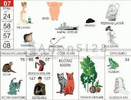 300 Ide Buku Gambar Buku Gambar Gambar Tafsir Mimpi