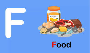 This article will give you some ideas for costumes that start with the letter e, some based on famous characters or people. Toddler Words Words Starting With F Youtube