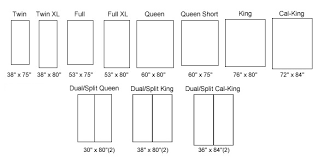 You might think that putting two side by side would work to make a king mattress, but because twins are only 75 inches long, you'd actually be losing 5 inches in length, and most king frames will be too long, leaving extra space at the foot of the bed. How To Convert Two Twin Beds To A King Shine Your Light