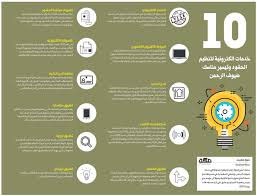 خدمة خاصة للأفراد (طالبي تأشيرات الدخول) لدفع تكاليف الشهادة الطبية اوالاستعلام عنها وذلك لمراجعة مقدم الخدمات الطبية لاجراء الفحوصات الطبية. Ø®Ø¯Ù…Ø§Øª Ø§Ù„ÙƒØªØ±ÙˆÙ†ÙŠØ© Ù„ØªÙ†Ø¸ÙŠÙ… Ø§Ù„Ø­Ø´ÙˆØ¯ ÙˆØªÙŠØ³ÙŠØ± Ù…Ù†Ø§Ø³Ùƒ Ø¶ÙŠÙˆÙ Ø§Ù„Ø±Ø­Ù…Ù†10 ØµØ­ÙŠÙØ© Ù…ÙƒØ©