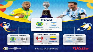 Argentina will meet brazil in the copa america final on saturday night from the maracana in brazil as they both look to add some more hardware to their respective trophy. Rltad Jnbbuaom