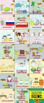 Jawaban Tebak Gambar Level 33 2020 Retorika