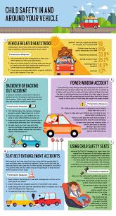 That means sometimes when a child is stuck inside or if a person is inside without any means to get out. If A Child Is Locked In Their Car Seat With The Vehicle Running Is It Ok To Smash The Window And Remove The Child To Safety Is It Kidnapping Or Rescuing