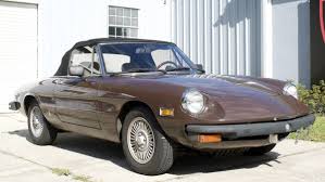 Image result for Rosso 1981 Alfa-Romeo
