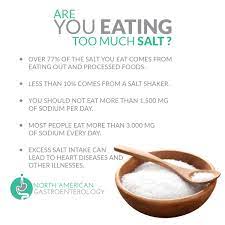 There seems to be a sweet spot between about 1.5 and 4 grams per day of sodium that drives increased hunger and increased energy intake. Too Much Salt Ate Too Much Sodium Per Day Processed Food