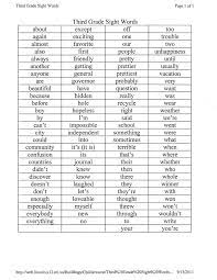12 3rd Grade Sight Word Vocabulary Worksheet 3rd Grade Spelling Words Grade Spelling Spelling Words List