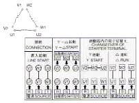 It is intended to help all the common consumer in developing a correct method. Three Phase Motors The Wiring Connection And Propelling Direction Hitachi Industrial Equipment Systems