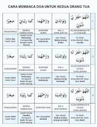 Ini kerana tanpa doa dari mereka hidup kita tidak akan. Cara Membaca Doa Untuk Kedua Ibu Bapa Makan Sedap Johor Facebook