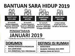 Selamat tahun baru 2019 kepada semua pembaca mypt3. Perlisaktif Bantuan Sara Hidup 2019 Facebook