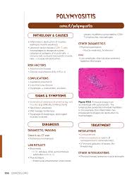 Image result for Polymyositis