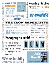 Pin On Writing Poetry Story Writers