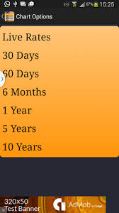 Gold rates change almost every day worldwide including malaysia. Download Daily Gold Price In Malaysia Free For Android Daily Gold Price In Malaysia Apk Download Steprimo Com