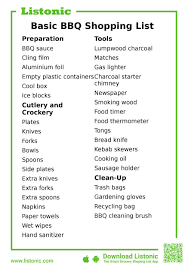 I've rounded up a list of saucy bbq recipes your friends and family will surely. Bbq Shopping List Food Thermometer Kebab Skewers Shopping List
