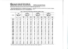 tire sizes tractor tire sizes explained