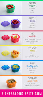Introducing The Ultimate Portion Fix This Is Your Personal Guide To Understanding The 21 Day Fix Contai 21 Day Fix Meals 21 Day Fix Diet 21 Day Fix Meal Plan