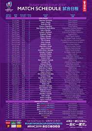 This is helpful for cricket fans to know the 12th world cup complete fixture along with the timetable. World Cup Fixture Chart Crian