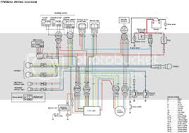 Technology has developed, and reading yamaha rz350 wiring diagram books may be far easier and much easier. Electrical Nightmare Help Please Yamaha Raptor 350 Warrior Forum