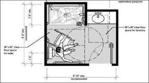 Handicap bathroom | 429,924 handicapped bathroom home design photos. 53 Super Ideas For Bathroom Layout Plans Small Guest Houses Bathroom Floor Plans Bathroom Layout Plans Bathroom Design Layout
