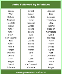 Meaning that it indicates an action or a state. 100 List Of Verbs Followed By Infinitives Pdf And Infographics Grammarvocab