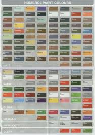 Model Paint Cross Reference Chart Humbrol Enamel Paint