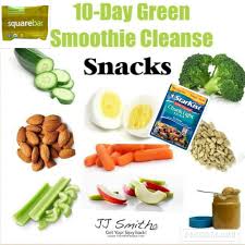 Green Smoothie Cleanse Green Smoothie Diet Green Smoothie Cleanse Green Smoothie Recipes