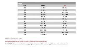 Size Chart Tyr Swimwear