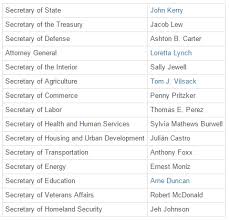 Check spelling or type a new query. Apc Govs Submit Ministerial List As Buhari Prepares Cabinet Ghanamma Com